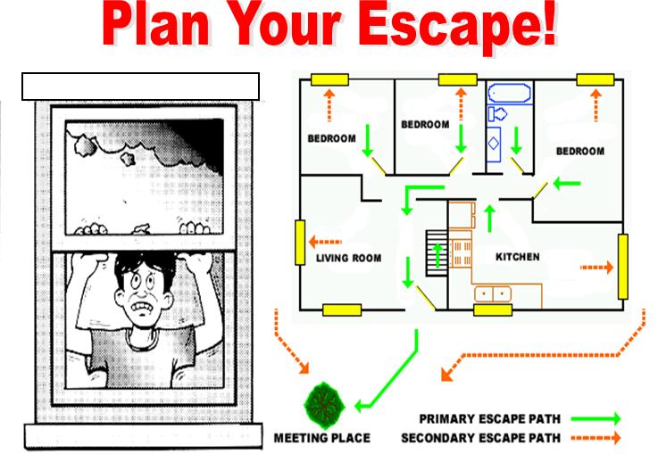 emergency exit plan